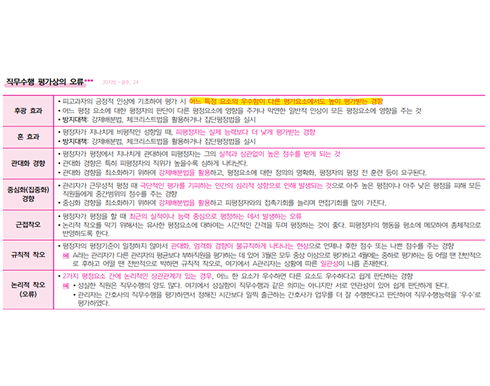 2025 간호관리 알약 p.138